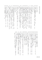 RILAS 早稲田大学総合人文科学研究センター研究誌